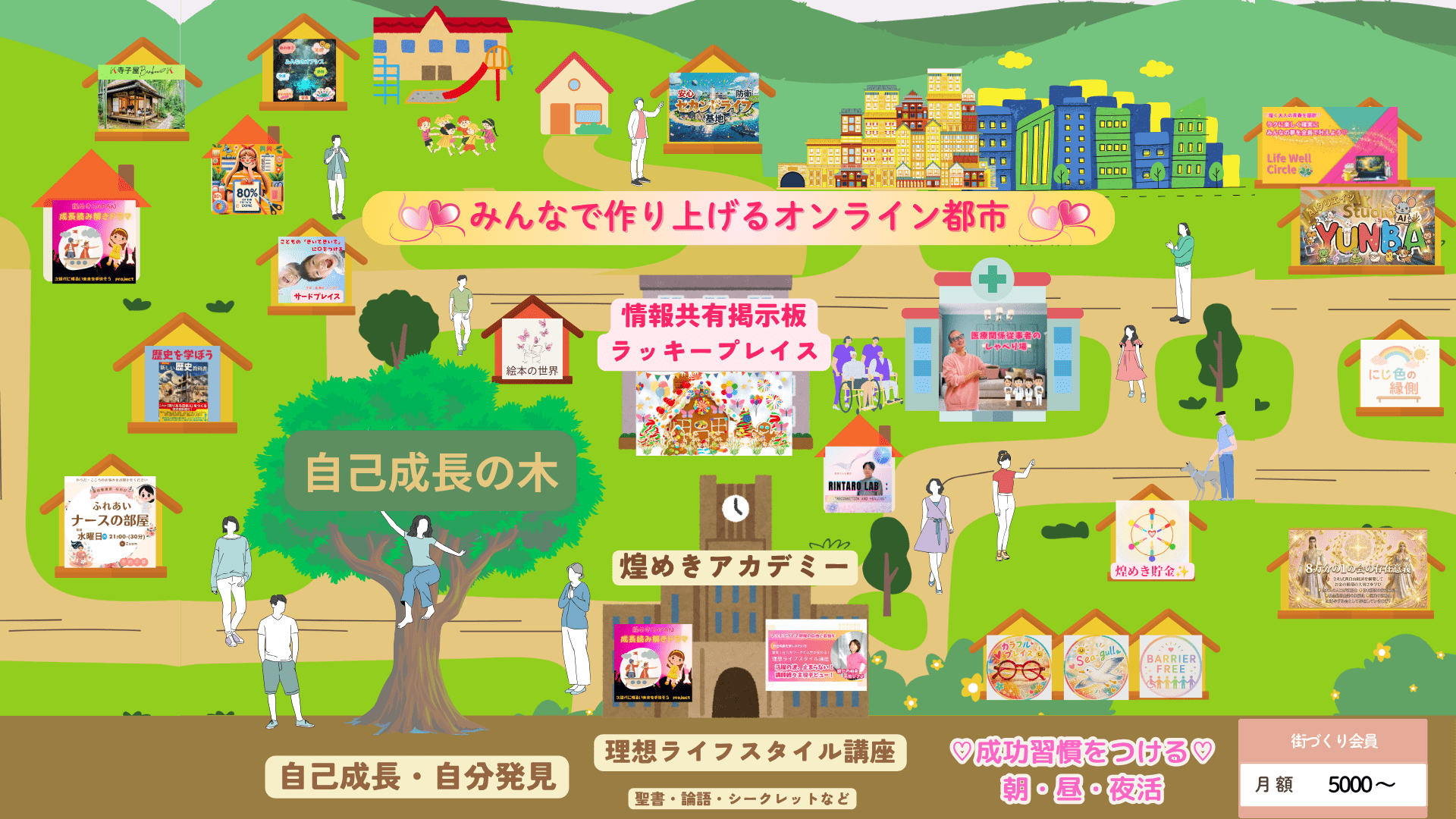 煌めきJapan共創都市地図イメージ